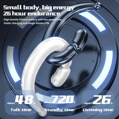 Wireless HD Audio Earphones